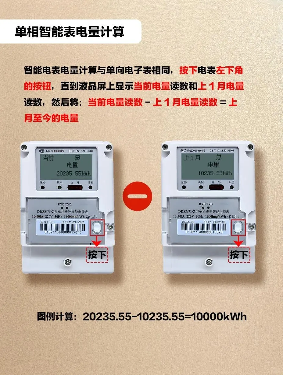 认识单相智能电表