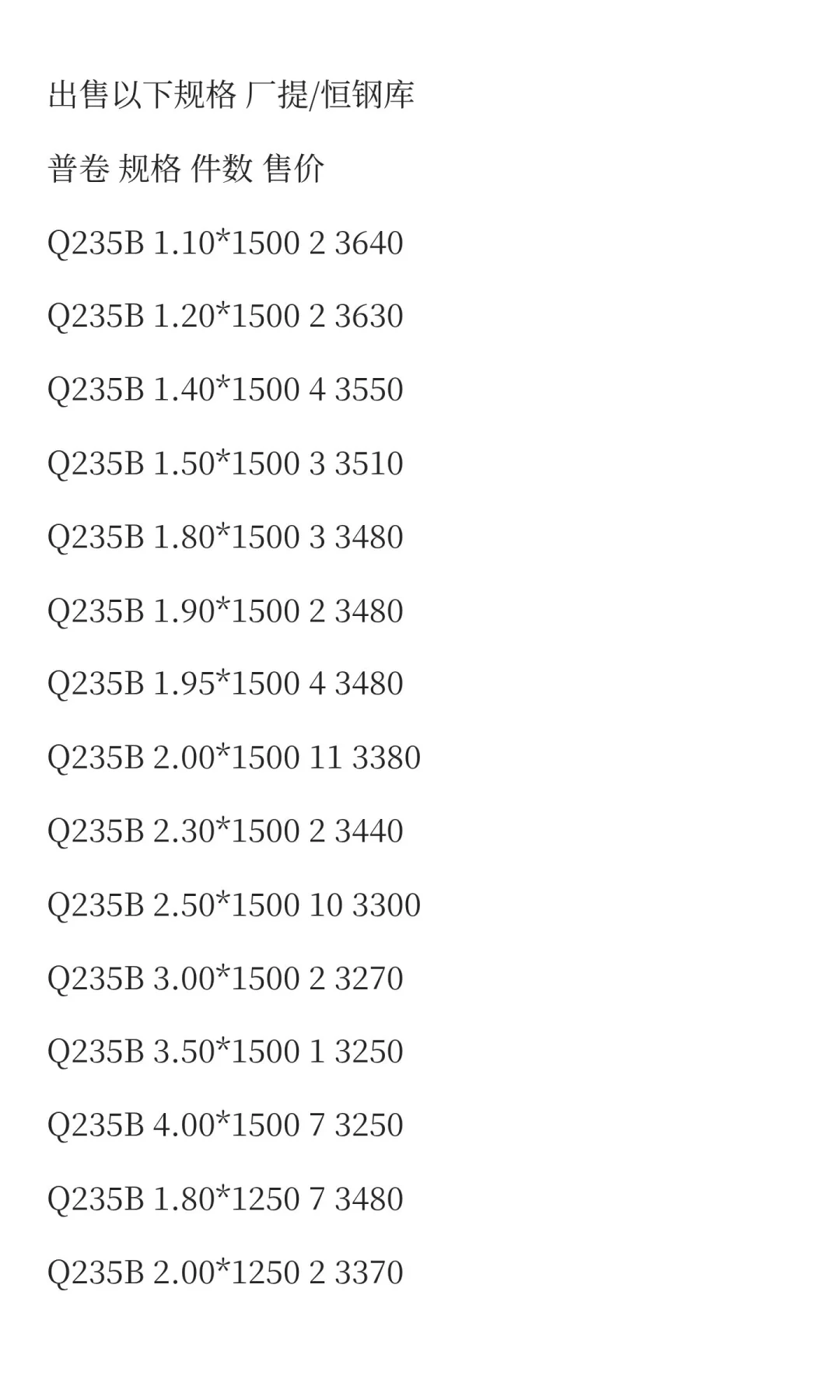 太钢能源河北有限公司，冀领新材料邯郸有限