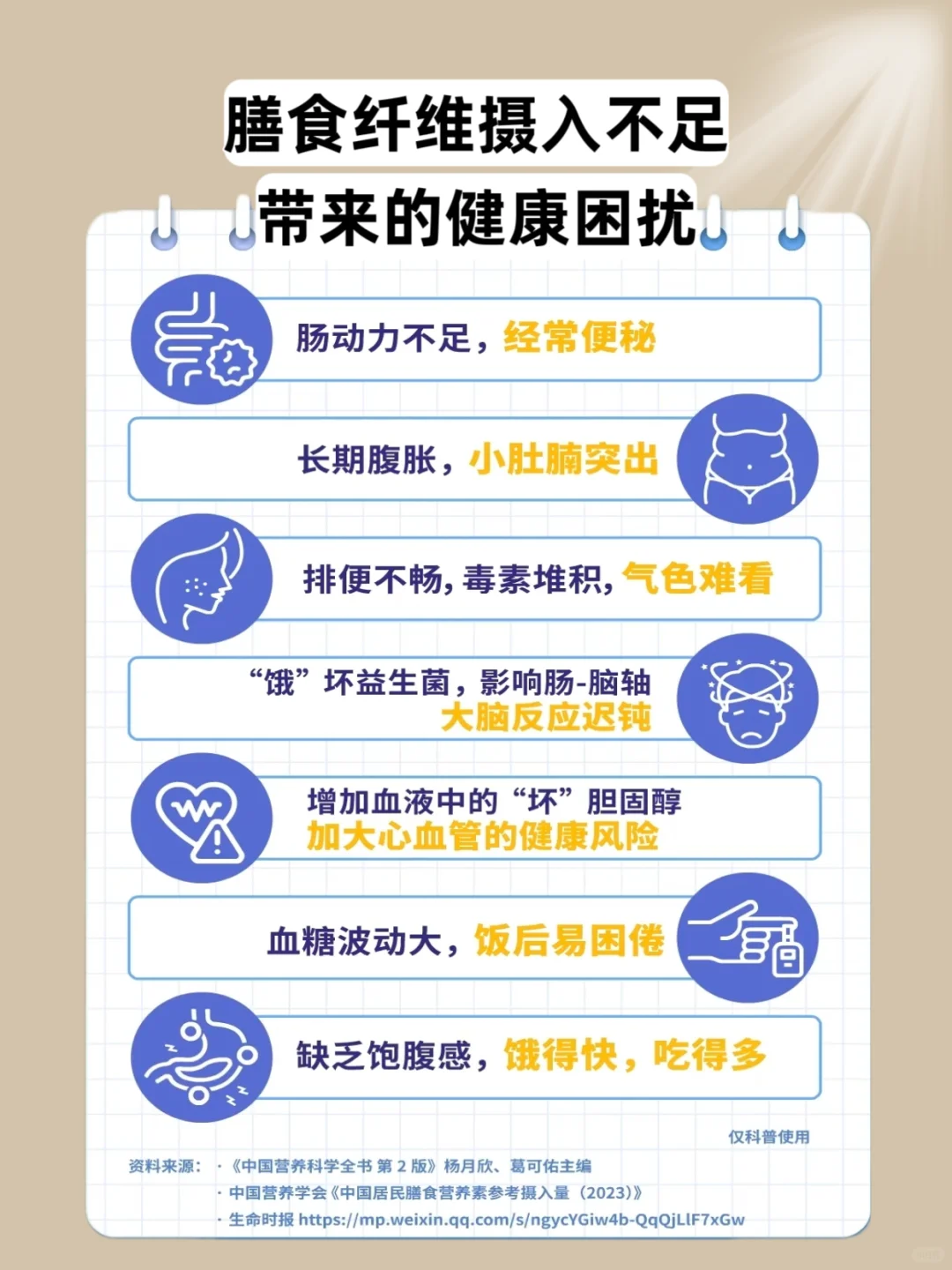 养肠秘籍｜肠道消化吸收差，膳食纤维来救驾