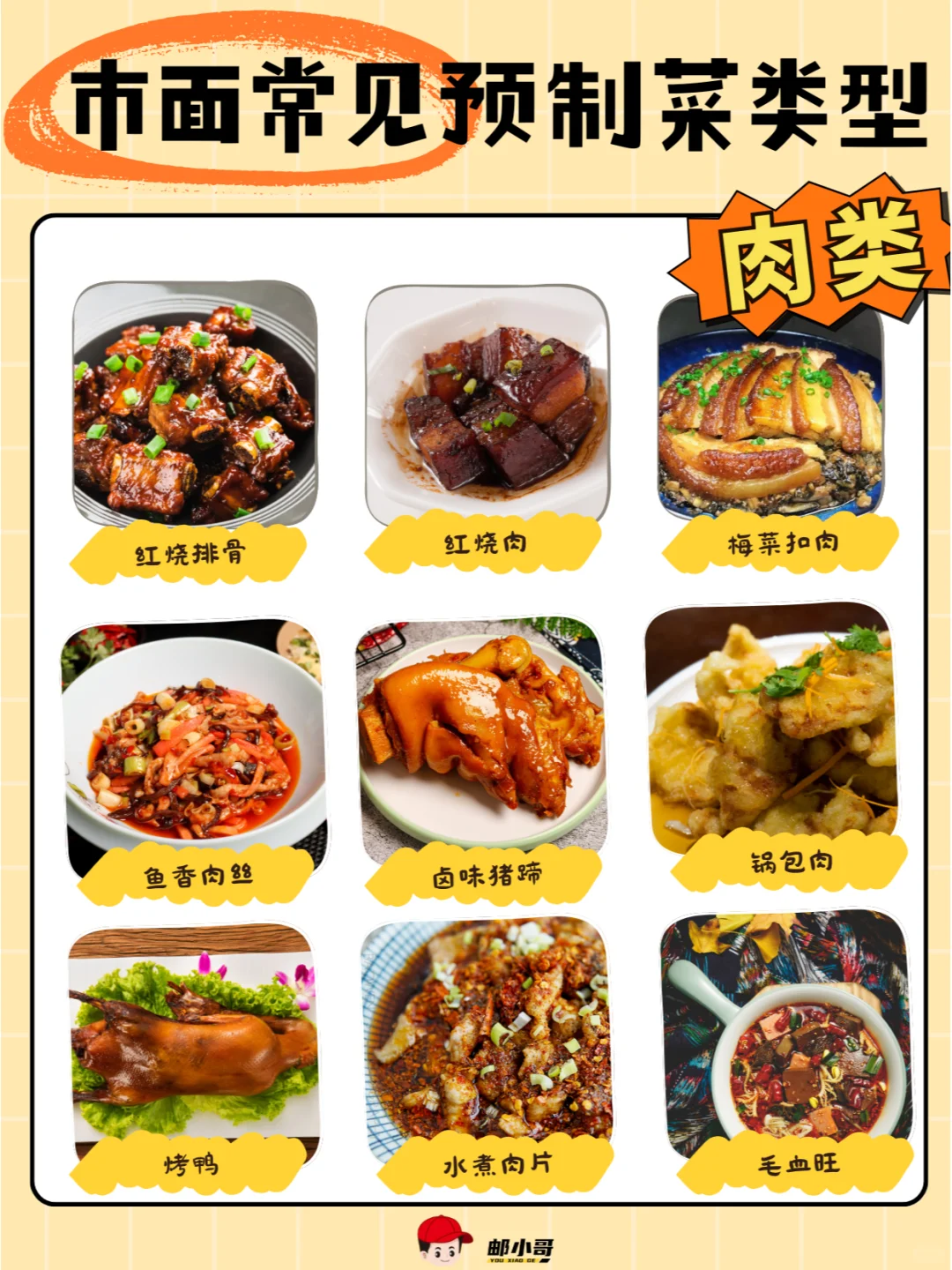 市面上常见的预制菜类型，你吃过几种呢？