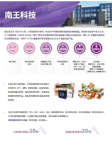 印刷包装百强出炉，印包+数字化就是风口