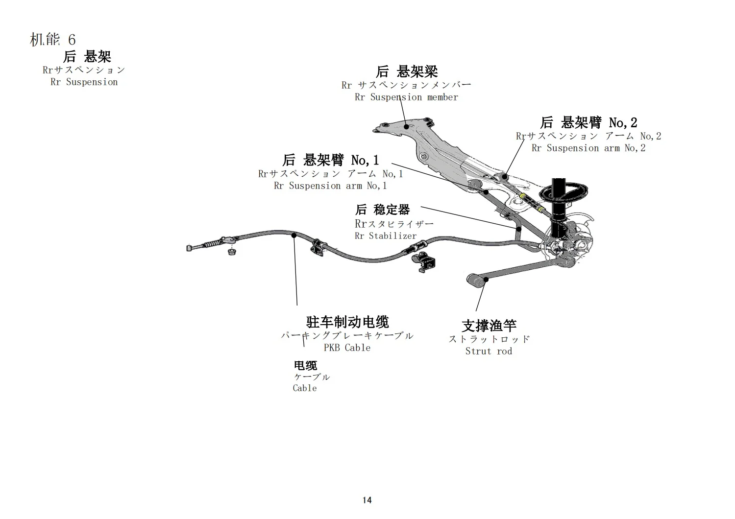 工厂日语丨汽车各部位名称中日英分享 （二）