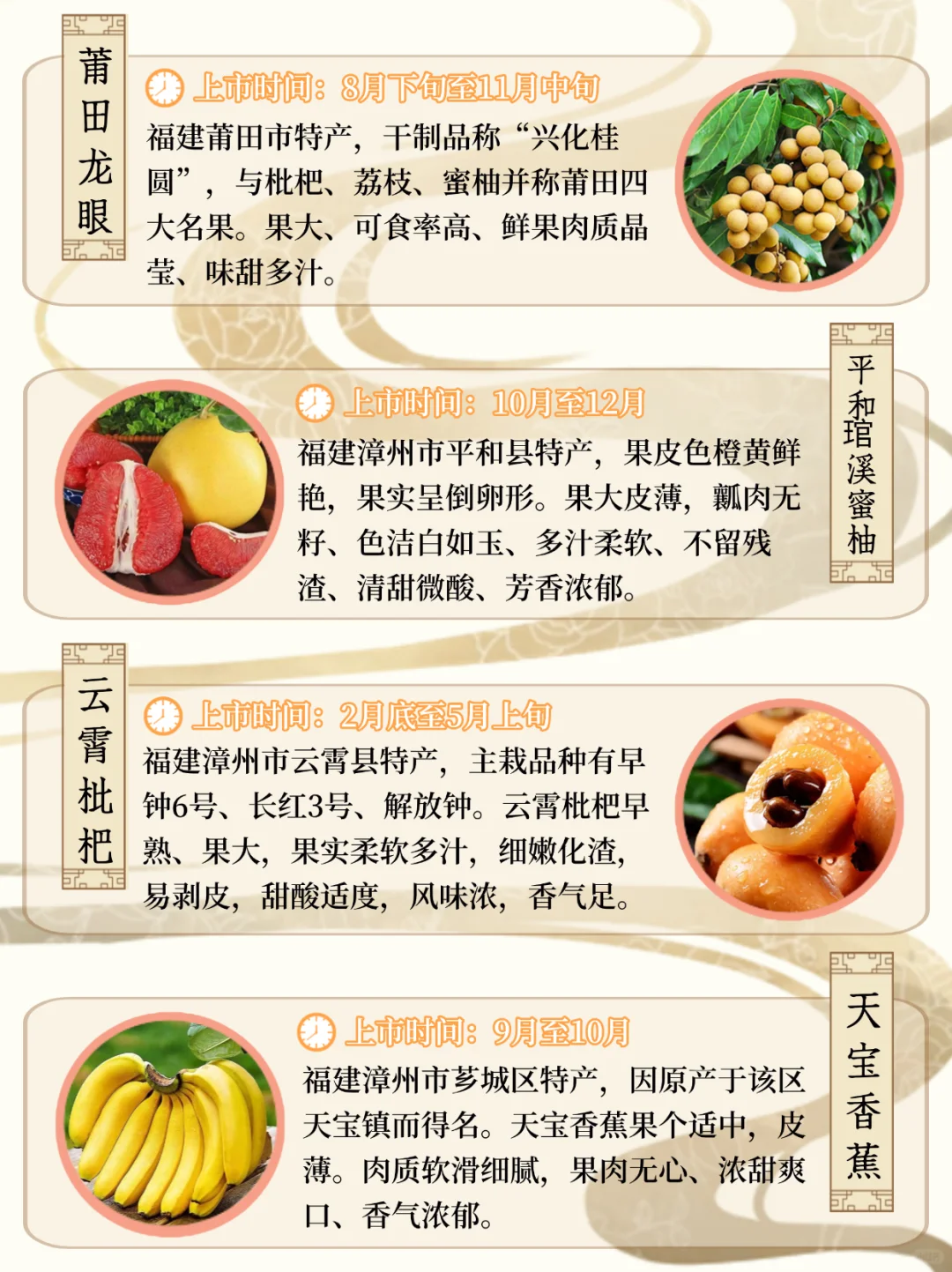 福建水果图鉴丨山海碰撞出的甜，你吃过几种