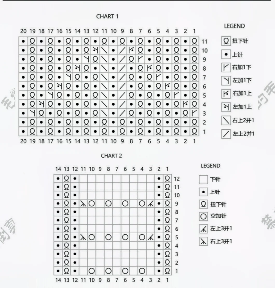 《玛丽丝Tee》编织（附图解＋编织过程）
