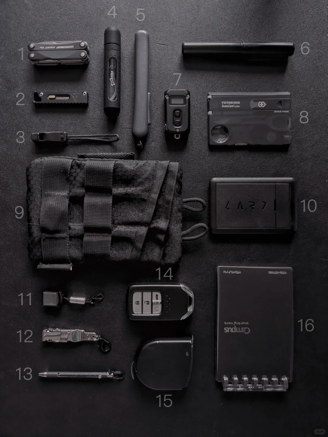 口袋便携—纯黑edc计划