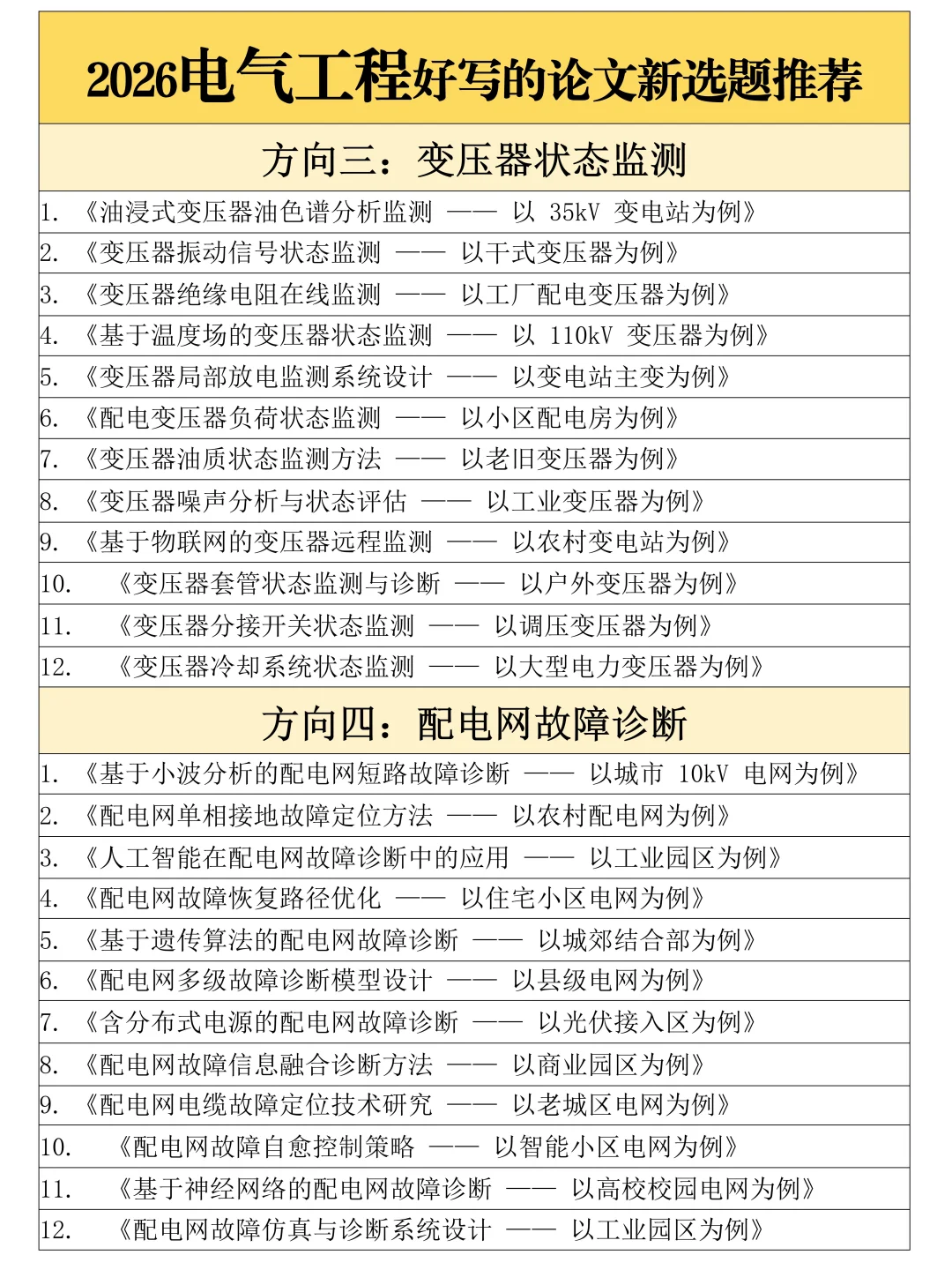 拜托??电气工程的宝子一定要刷到啊啊