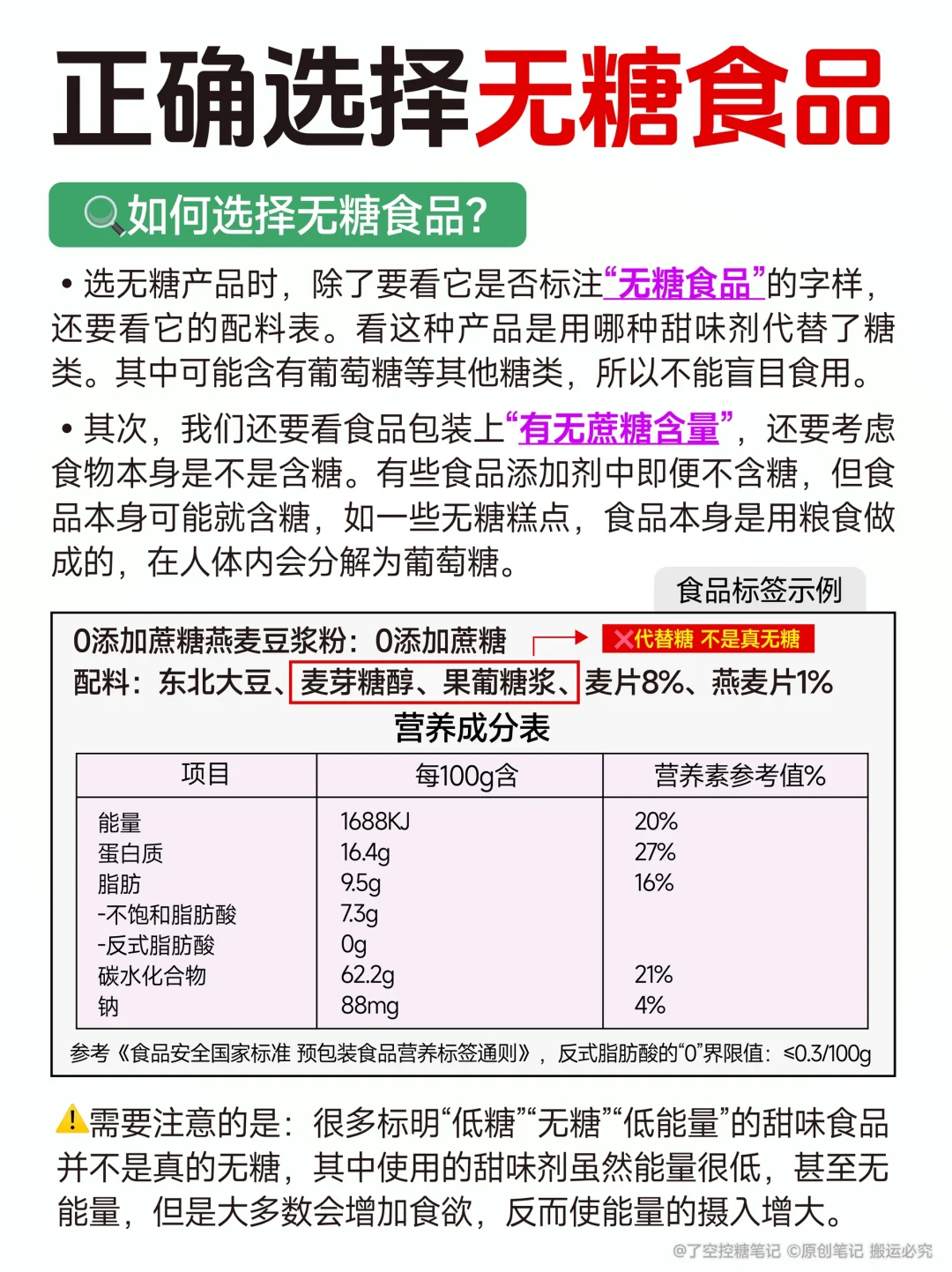 ?一篇讲透无糖食品！不看就亏了！