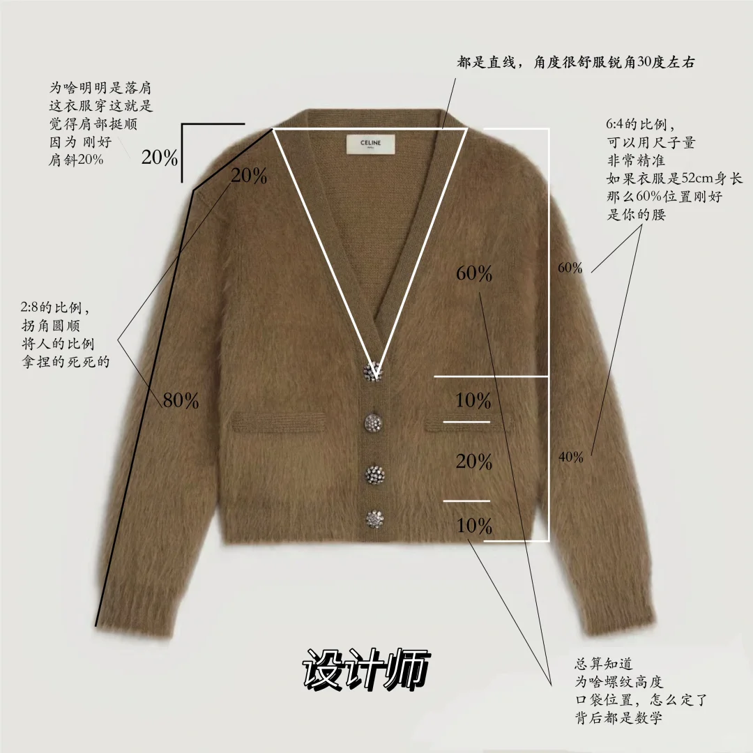 看懂你就可以做设计