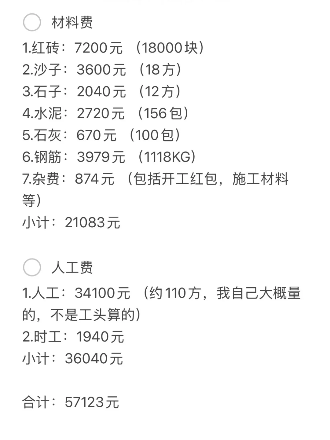 自建房主体? | 部分费用汇总