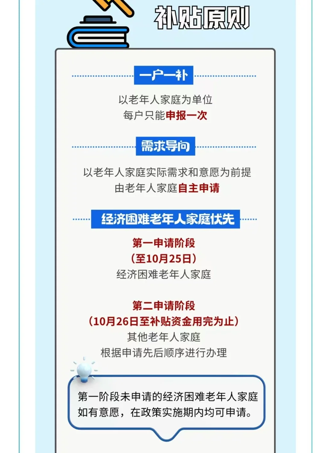 北京有家居适老化改造政府补贴啦