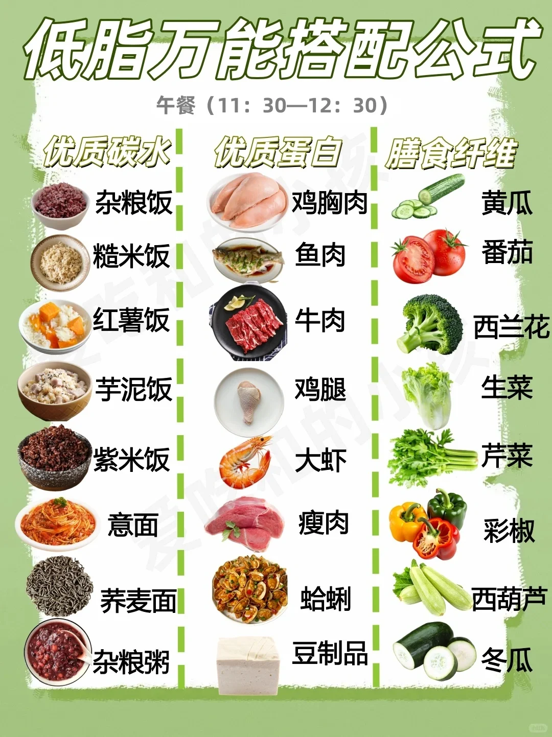 低脂万能搭配公式快来记！！！！！！