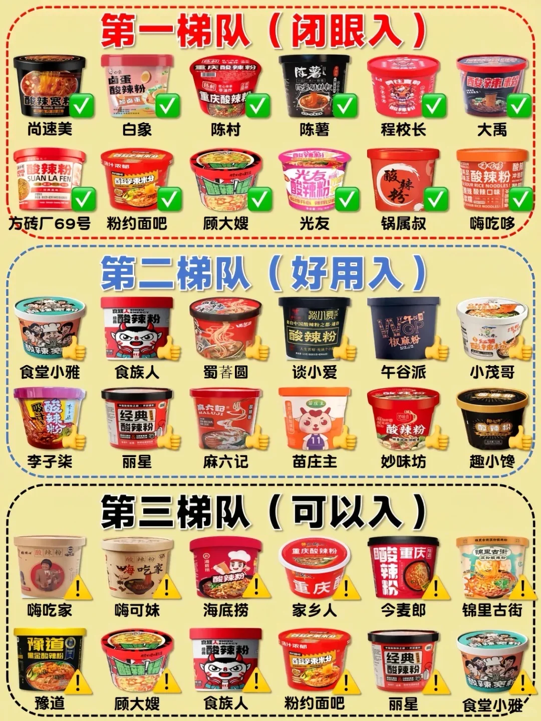 你吃的酸辣粉在榜上吗❓