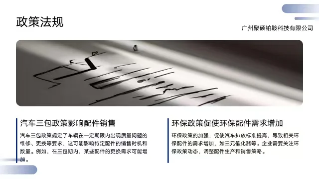 OK!听我说!今日话题是汽配行业销售分析