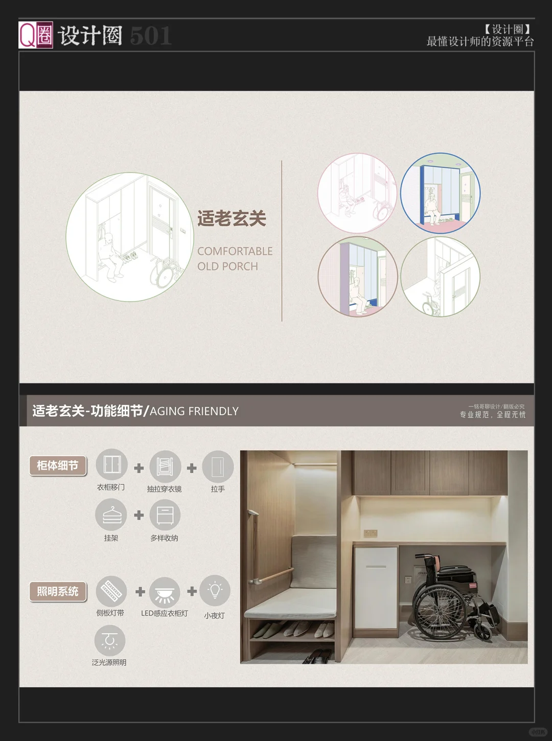 住宅适老化设计指南PPT｜存量房?改造蓝海
