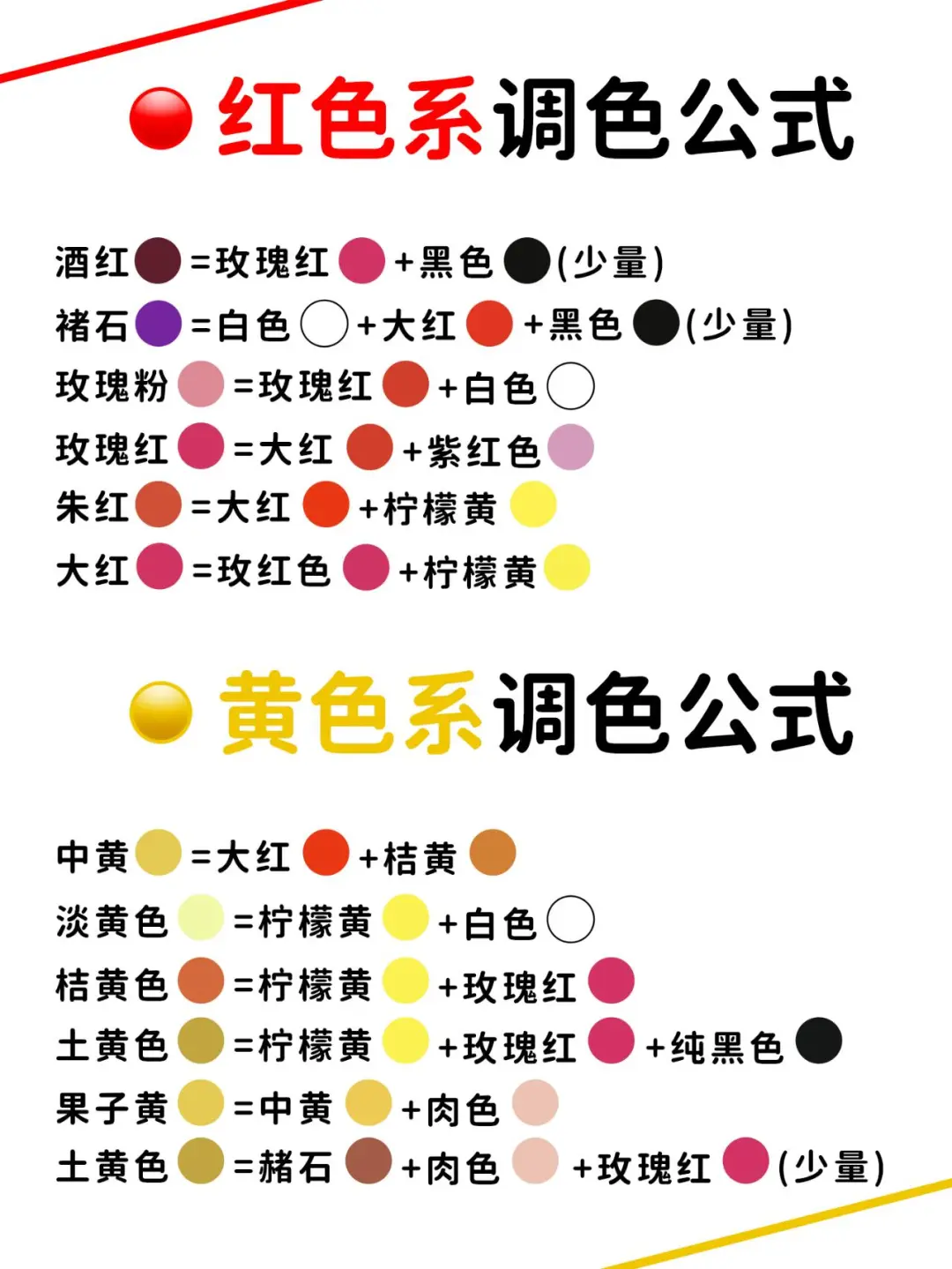 总结一下色彩的基本知识