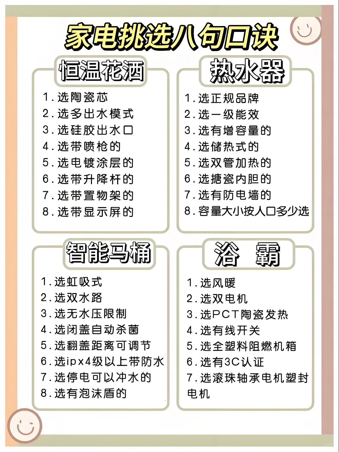 装修宝典：精巧布局电器，铸就舒适家居