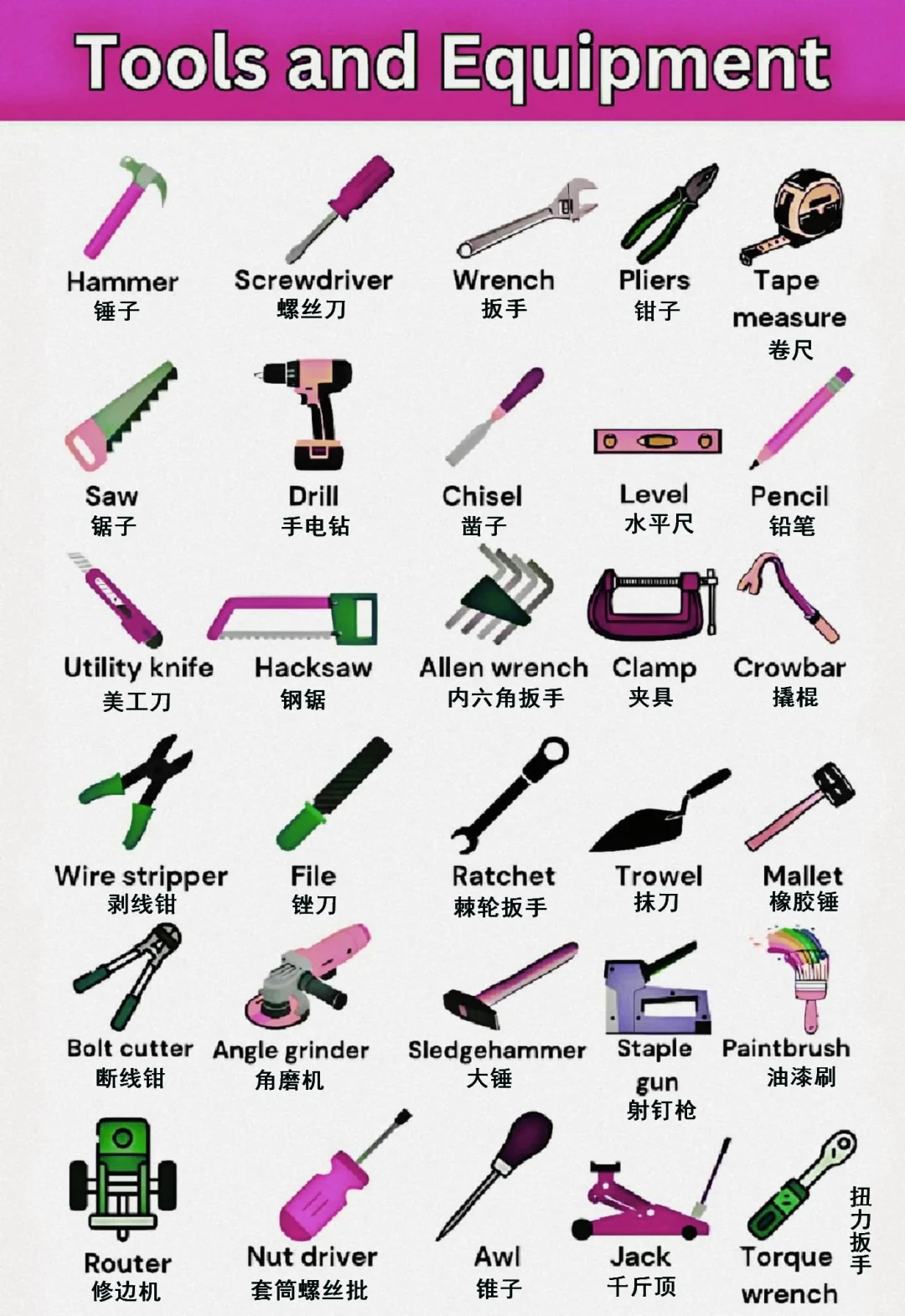12、五金工具词汇（Tools and Equipment ）
