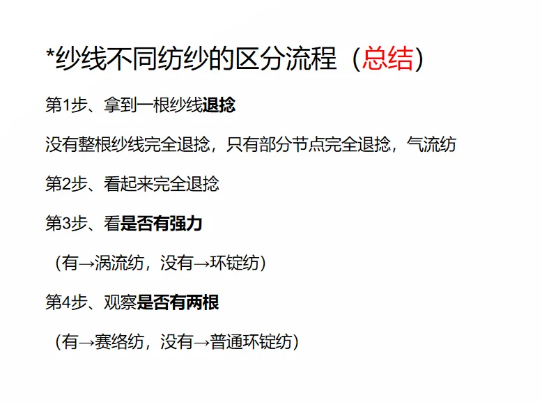 12 年外贸纺织人,靠这招让纺织工厂不敢乱报