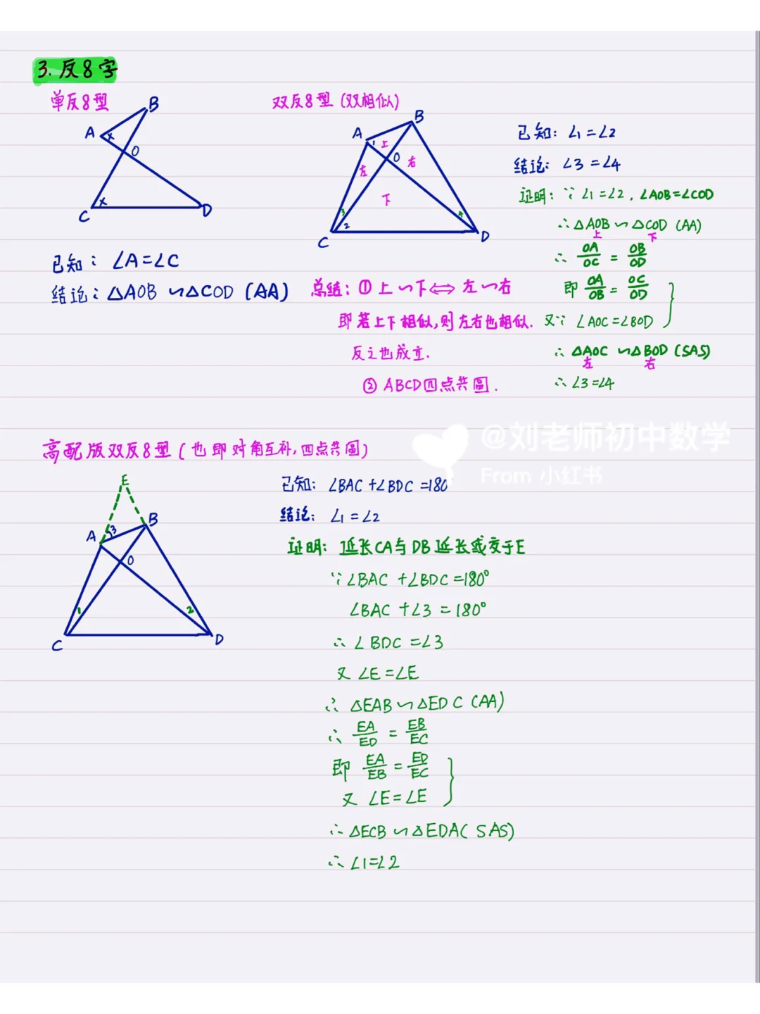 初中数学几何模型1: 相似的5大经典模型