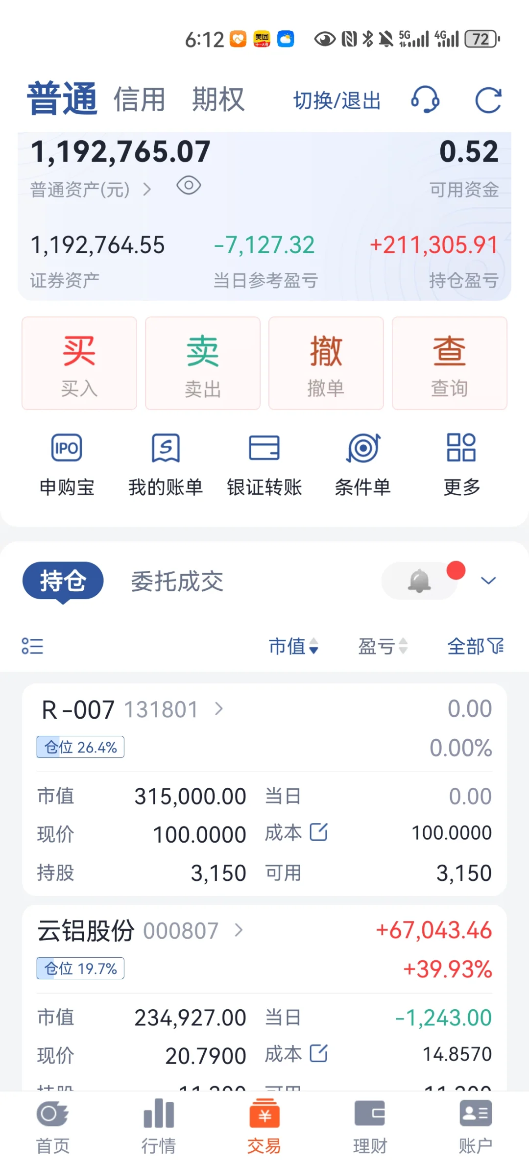 有色中，铜在高位，但是铝有机会