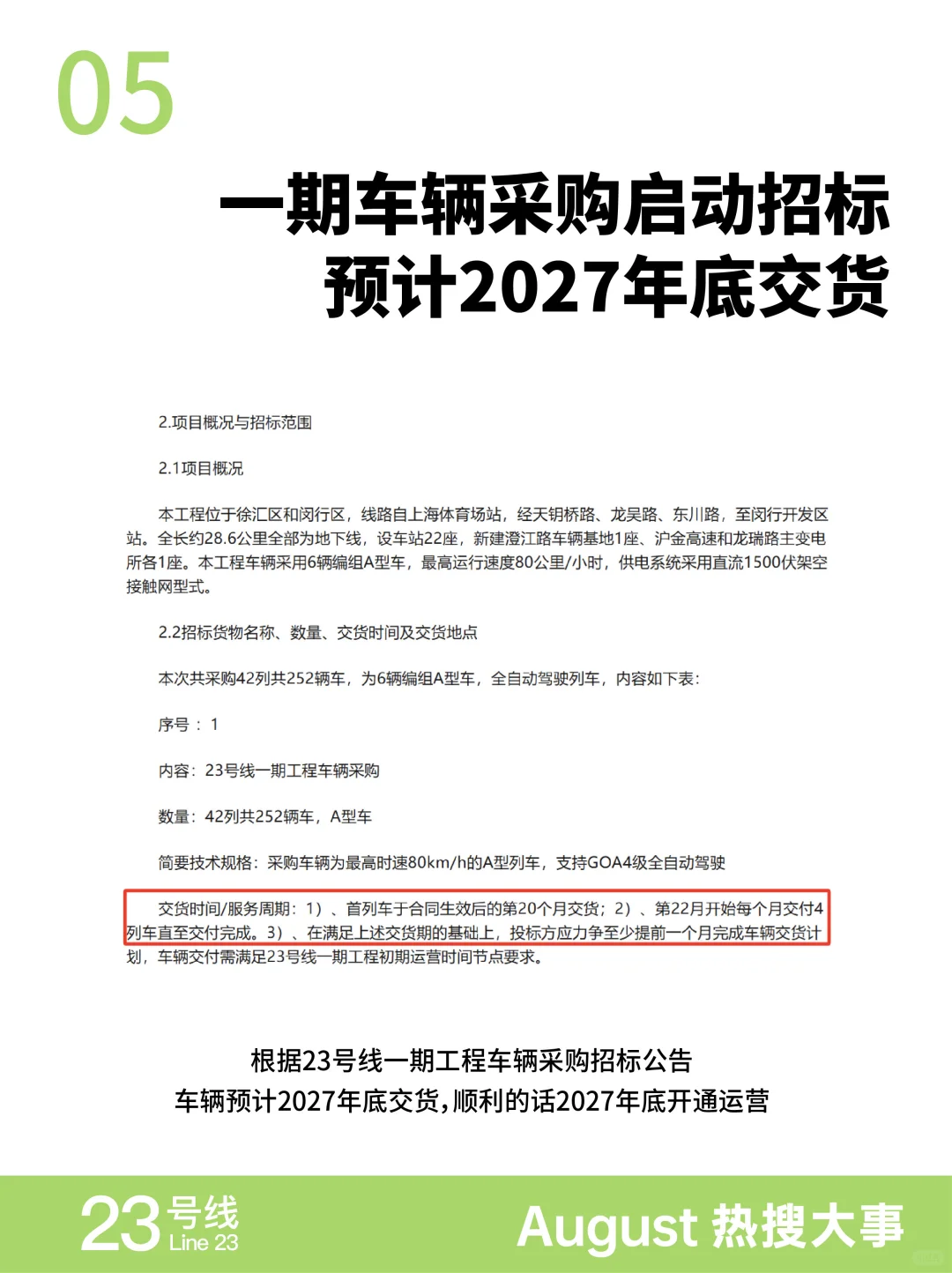 上海地铁23号线 一期预计2027年底通车
