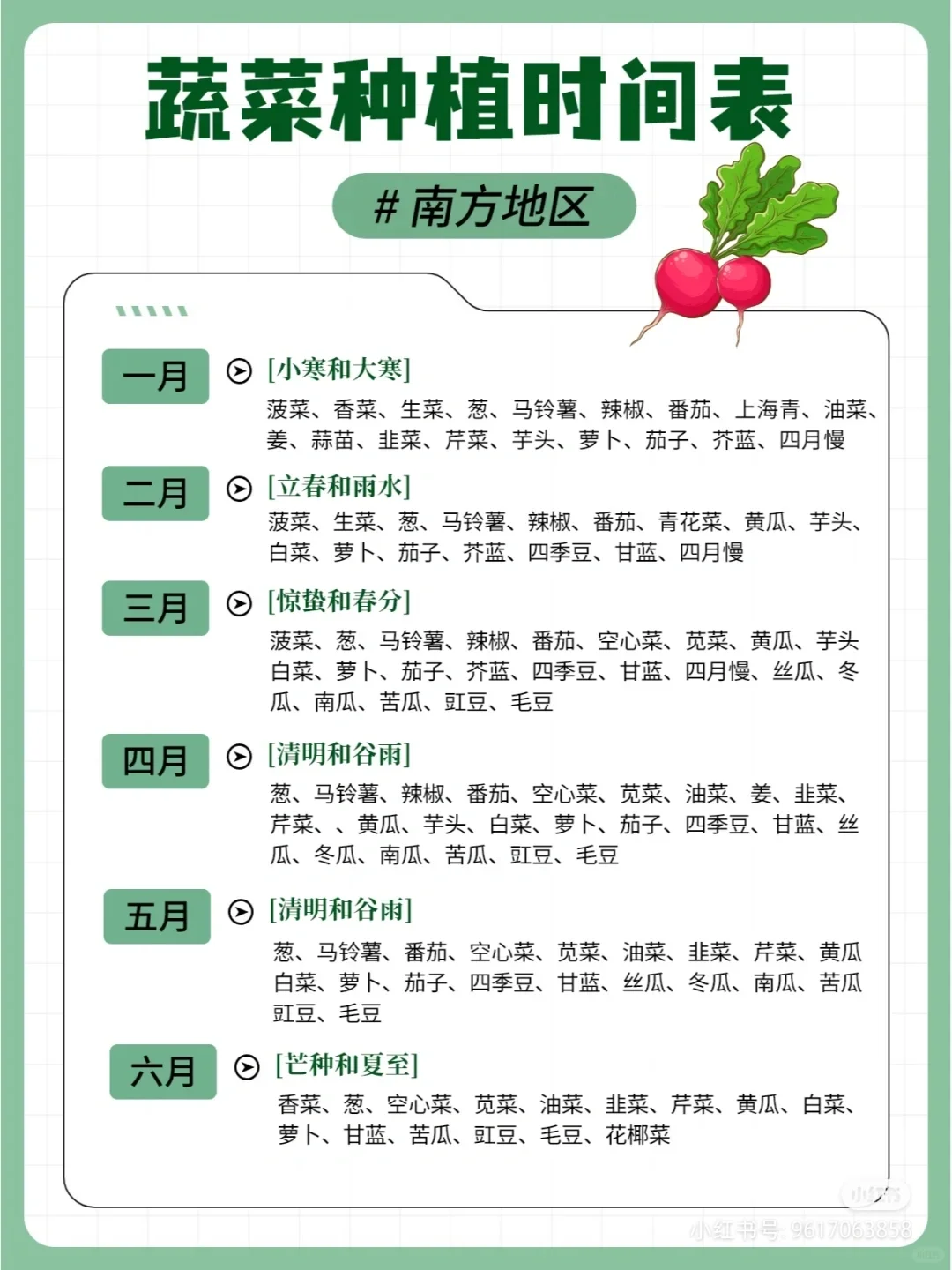 种植时间汇总