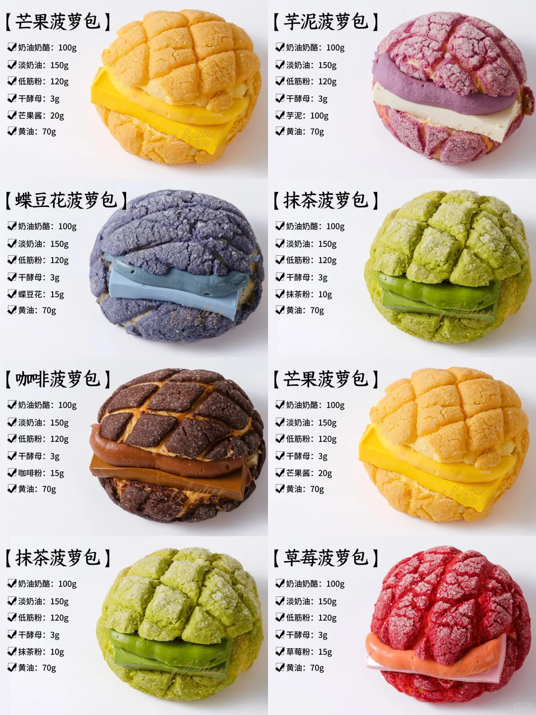 终于从面包店离职了?说些平时不敢说的实话