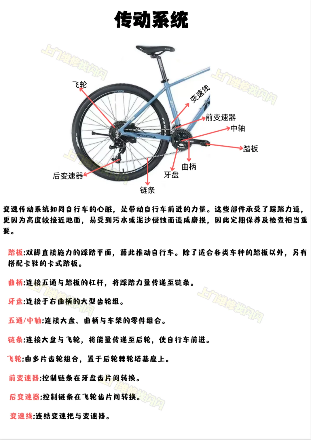 自行车零部件图解