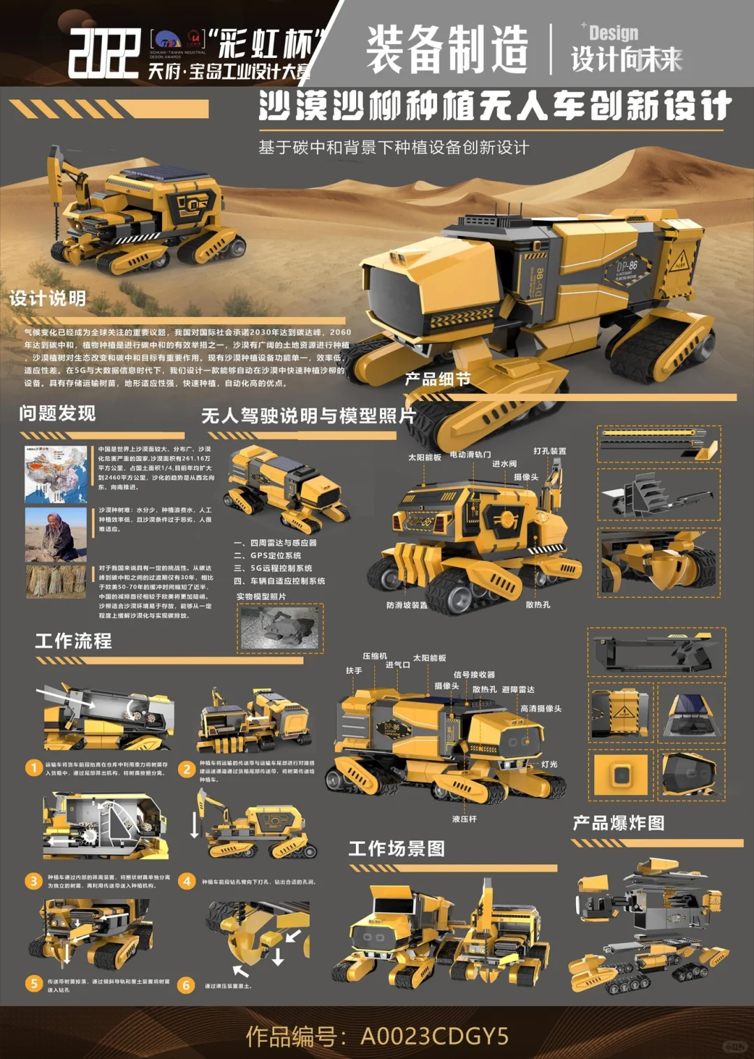 装备类工业设计展板分享