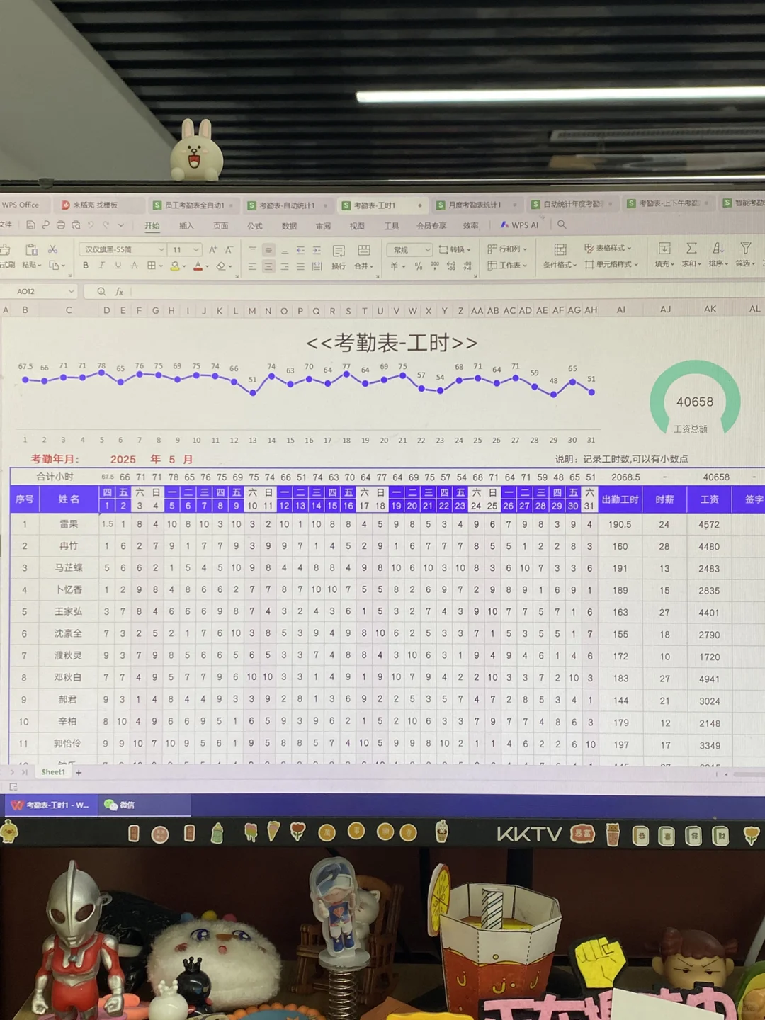 终于有人把考勤表打磨成全自动表格了