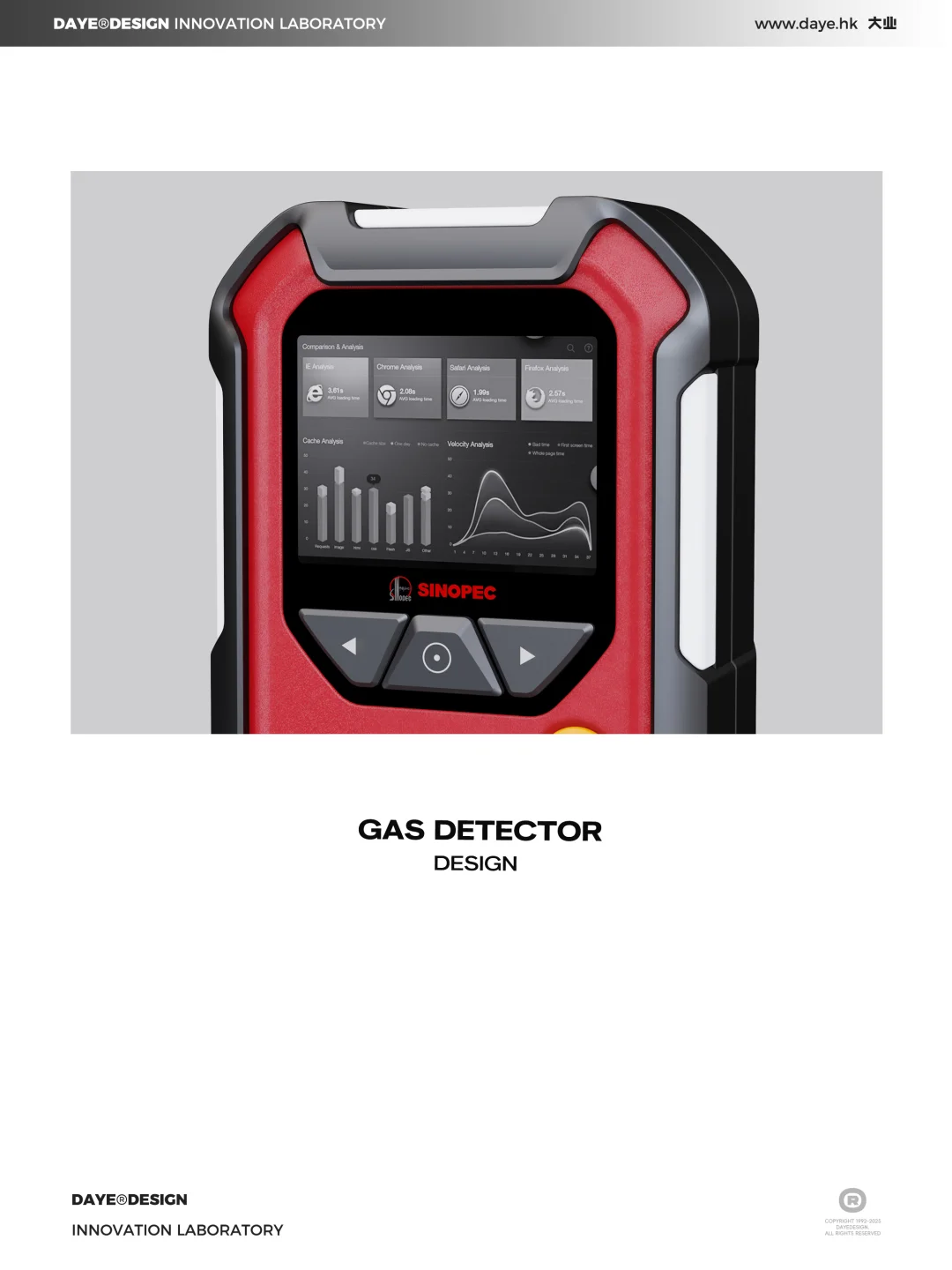 设计案例分享丨气体检测仪