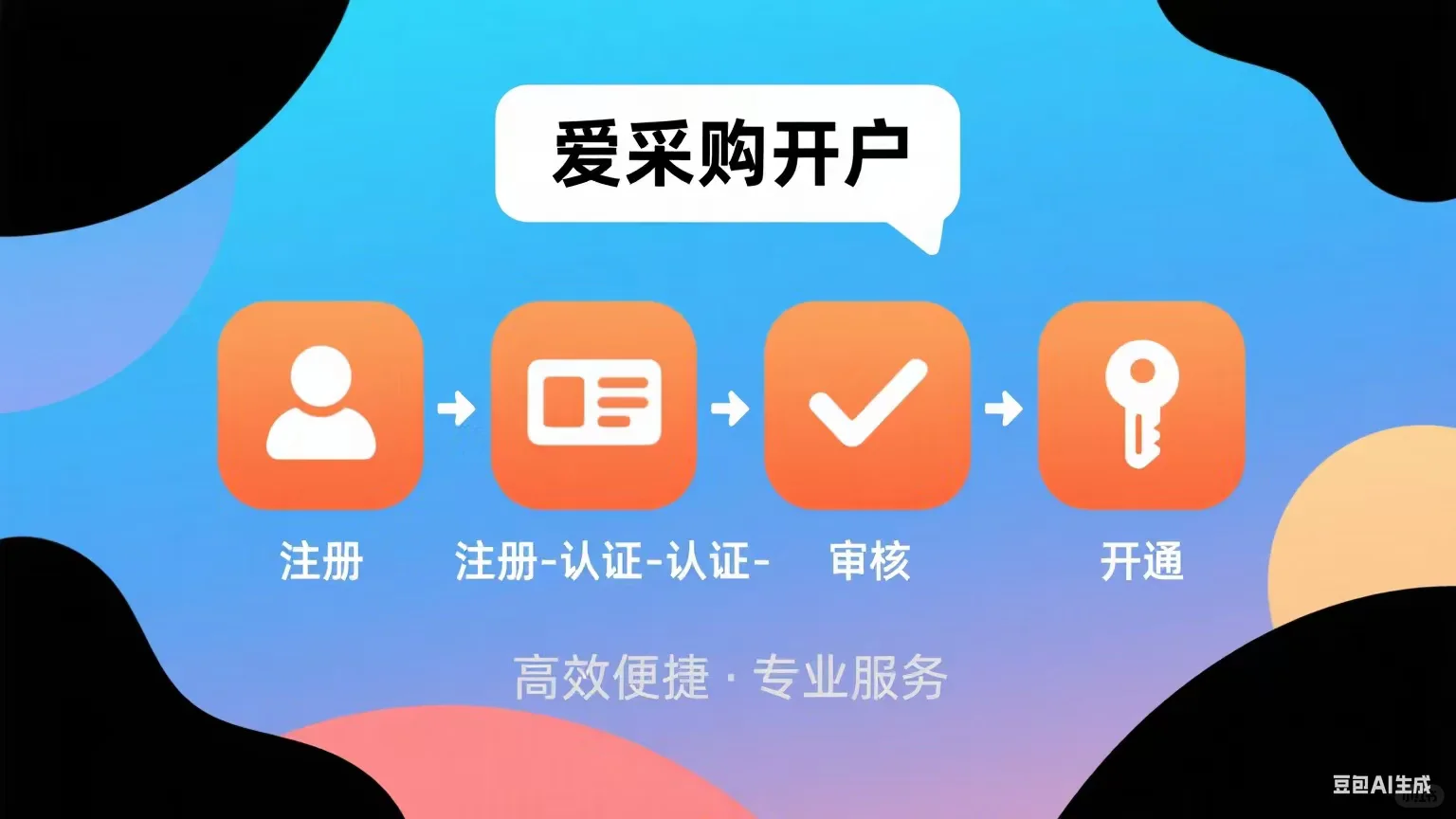 广东爱采购开户