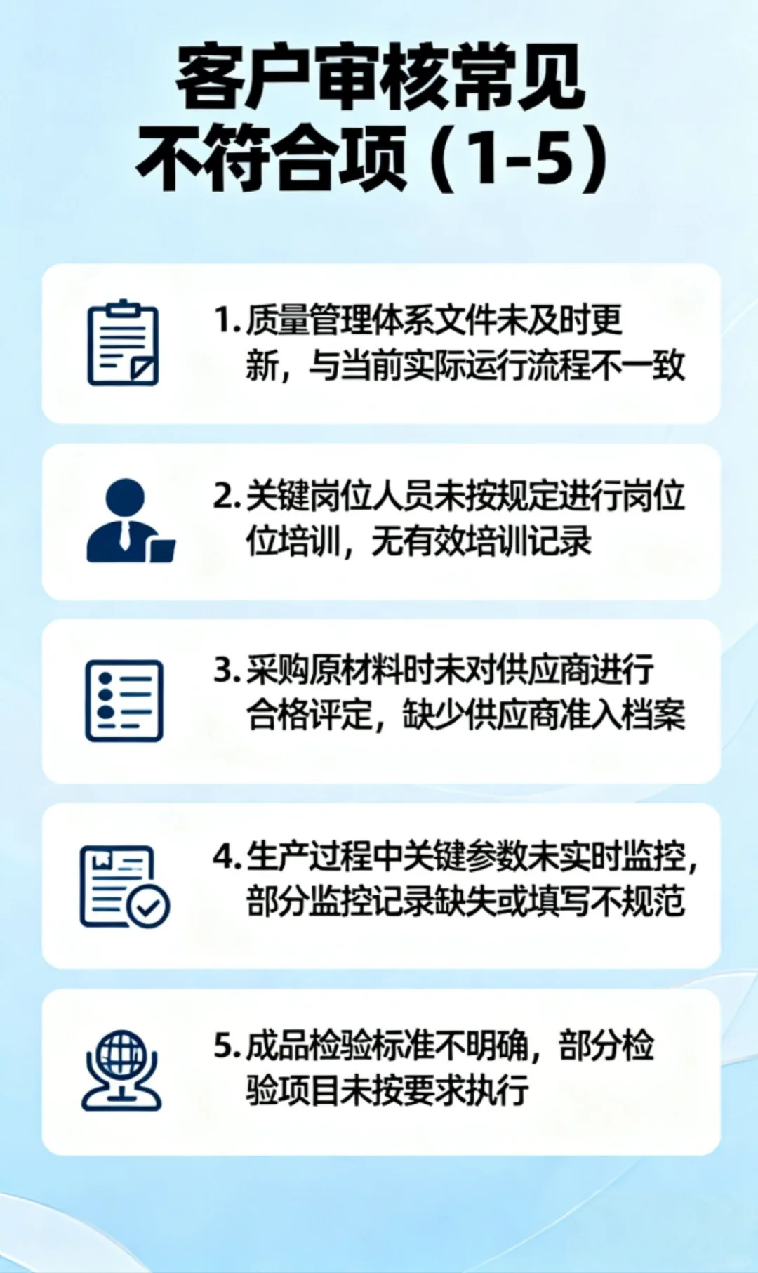 客户审核常见20个不符合项