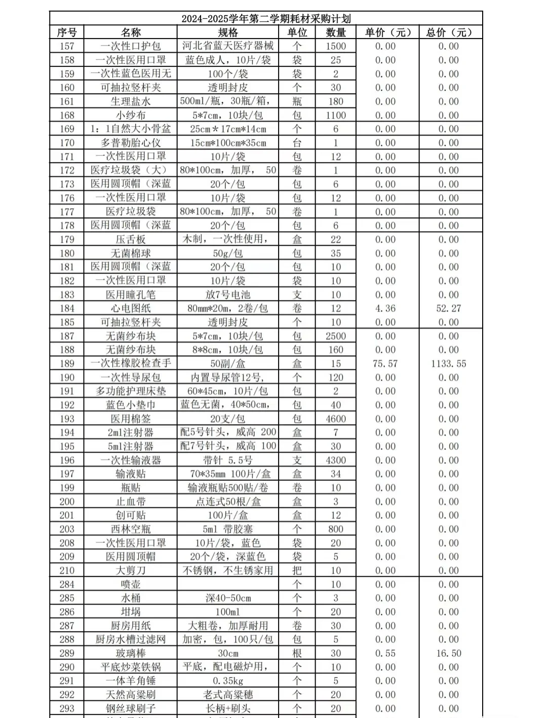 实验室仪器设备耗材供应清单