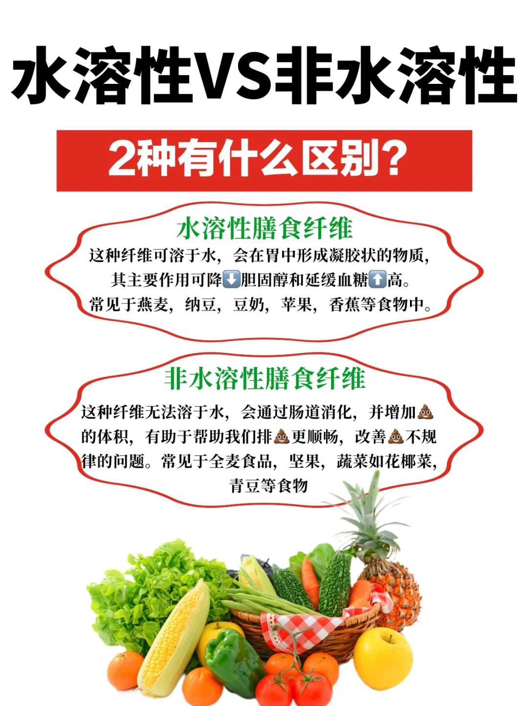 每月健康冷知识 | 膳食纤维是什么？?