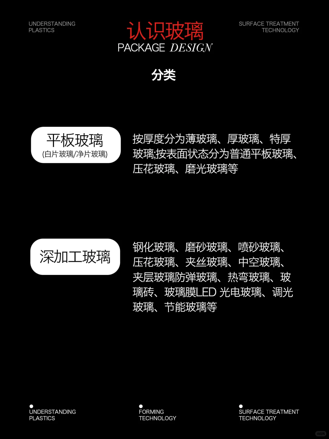 玻璃工艺 | 包装工艺收集（2）