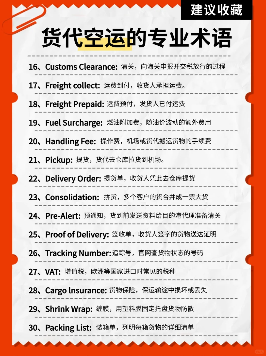 货代空运中的专业术语