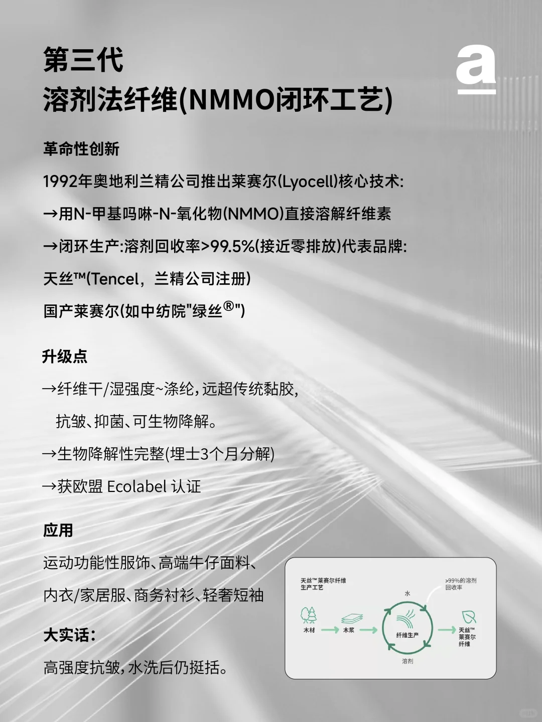 关于再生纤维素纤维家族