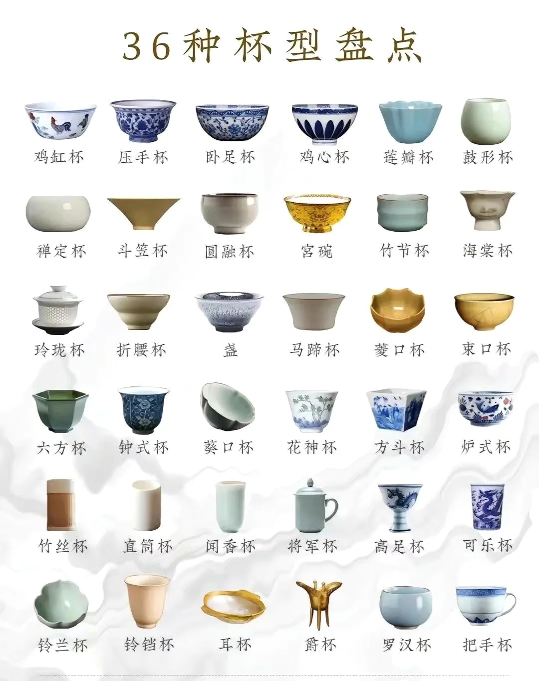 全面盘点陶瓷25种瓶型、45种壶型等…