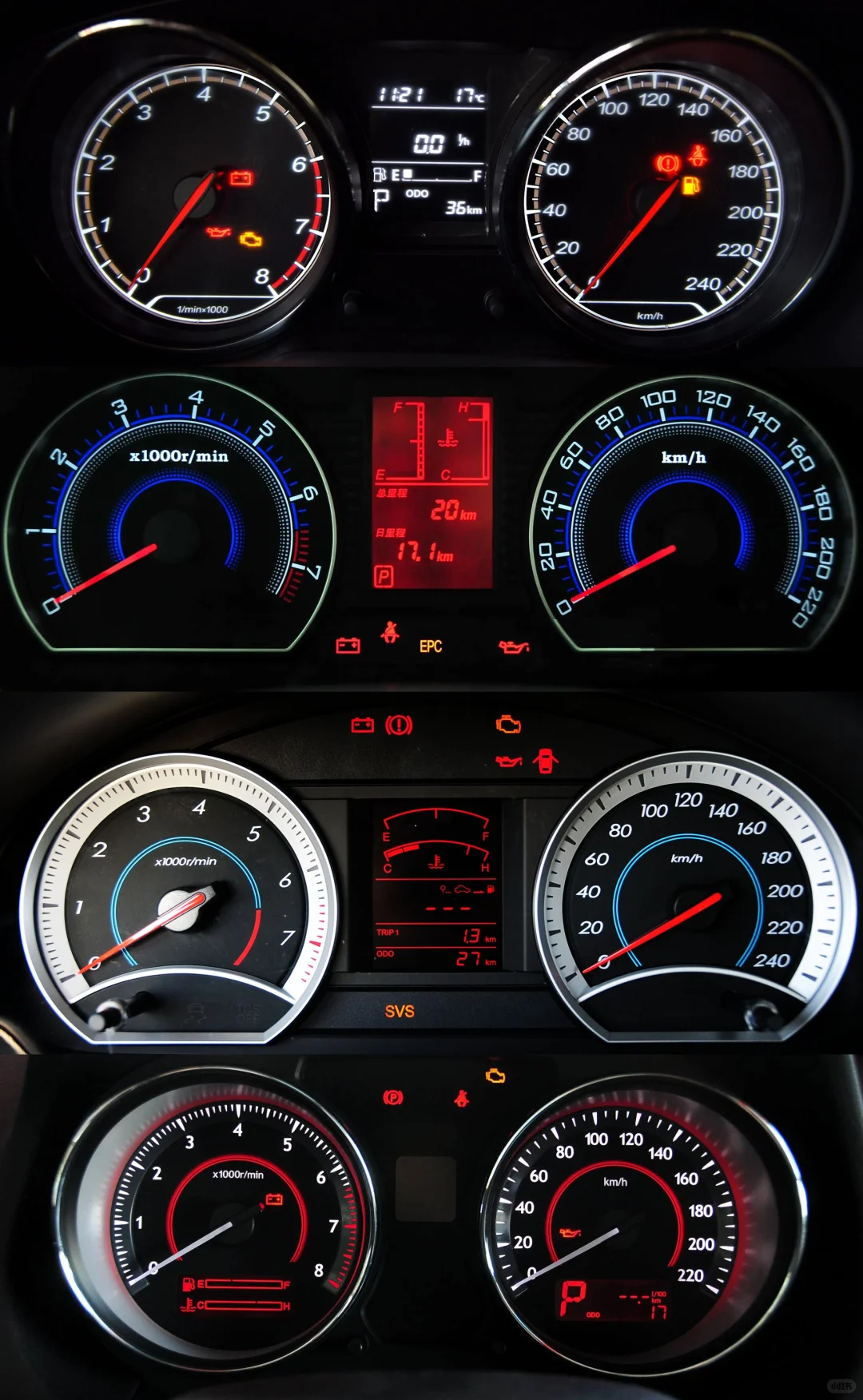 老国产的机械仪表盘——一汽篇