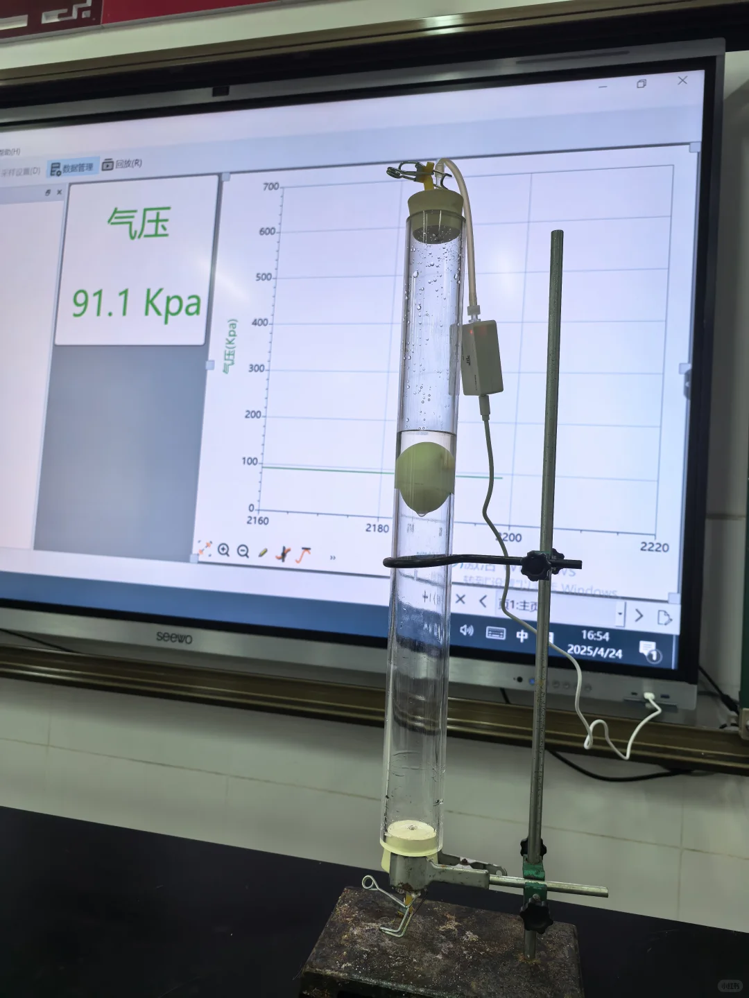 数字化实验创新