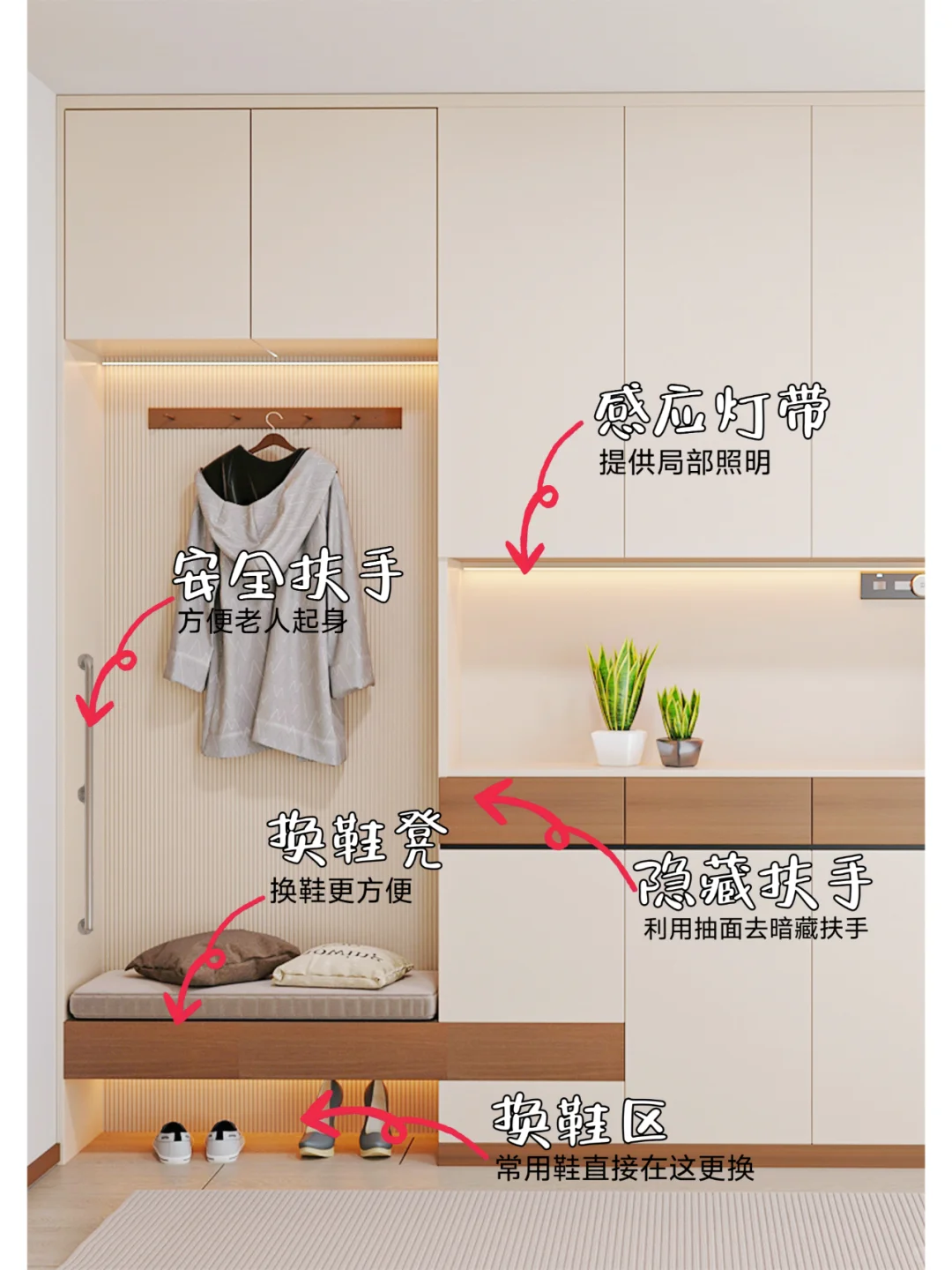 父母居家养老，适老化改造别忽略这10个细节