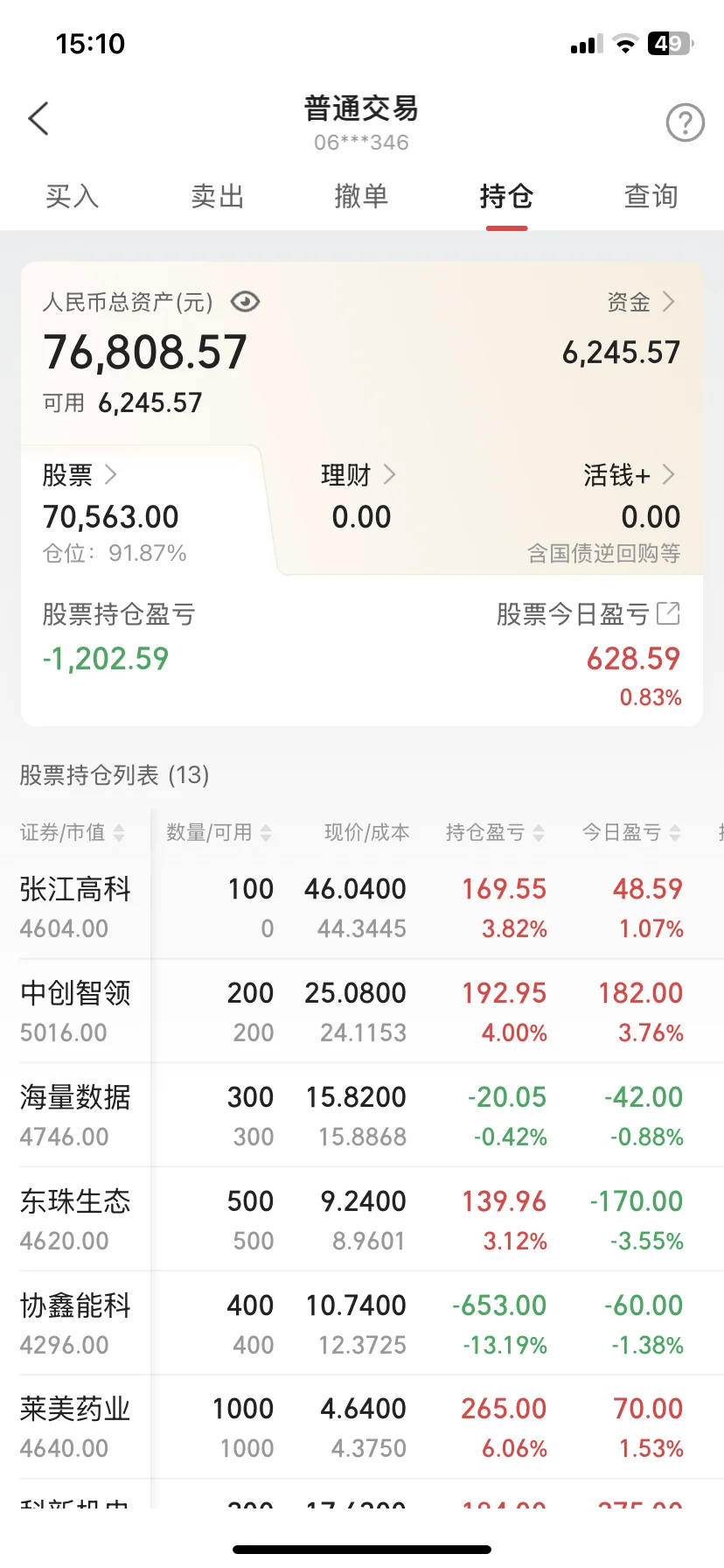 宅男炒股10到100w的第134天