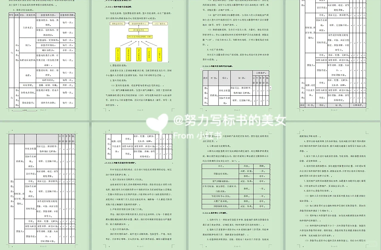 前期物业服务标书技术部分