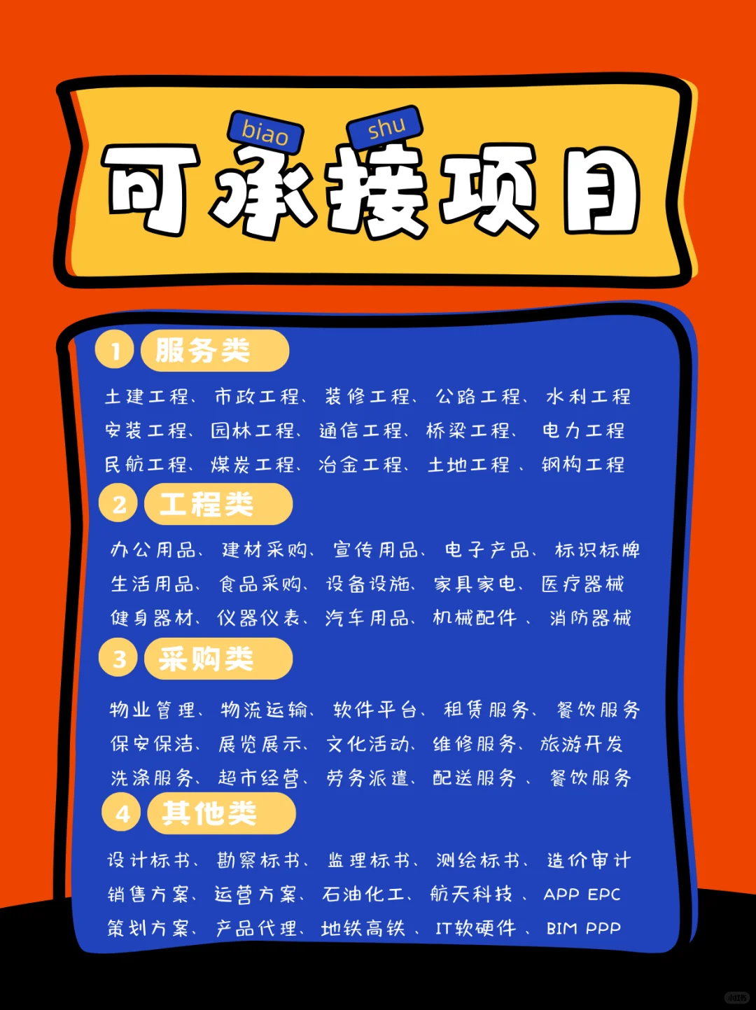 招投标一条龙服务，专业团队助您中标无忧！