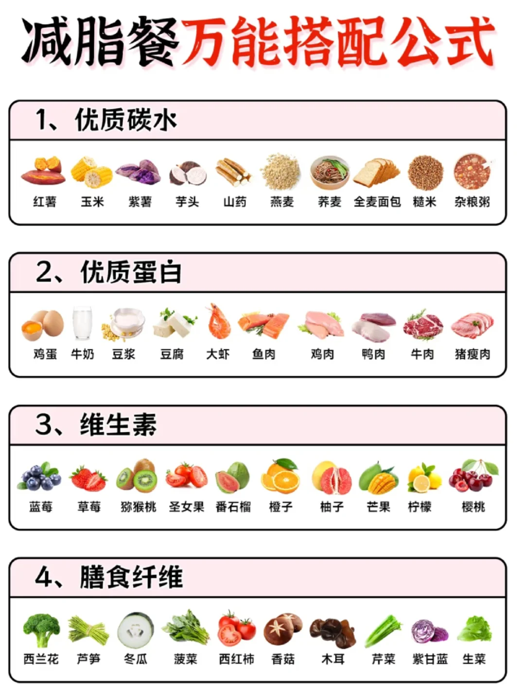 减脂应该怎么搭配食谱？