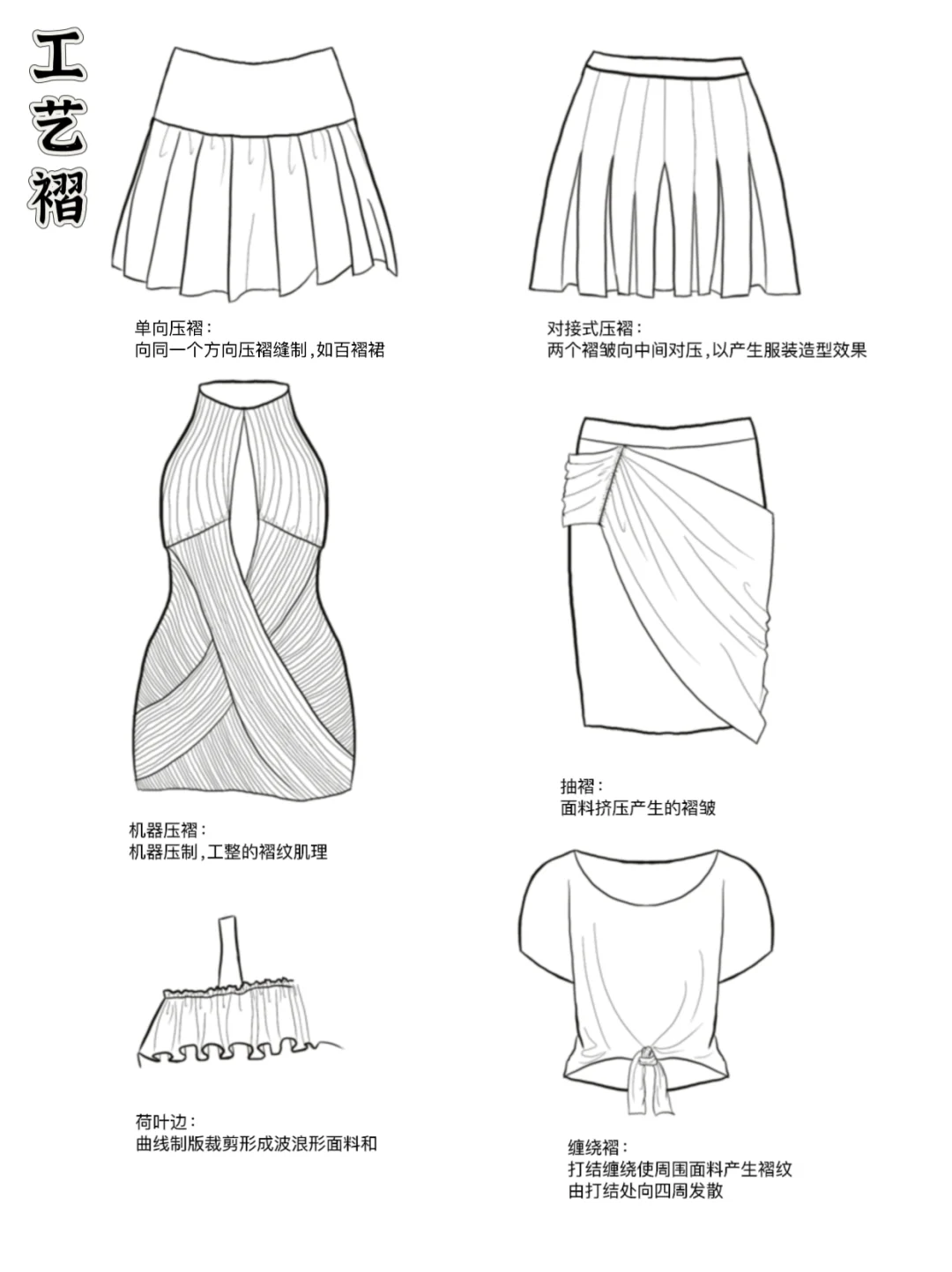 服装褶皱怎么画？ 2类12种画法全在这儿了