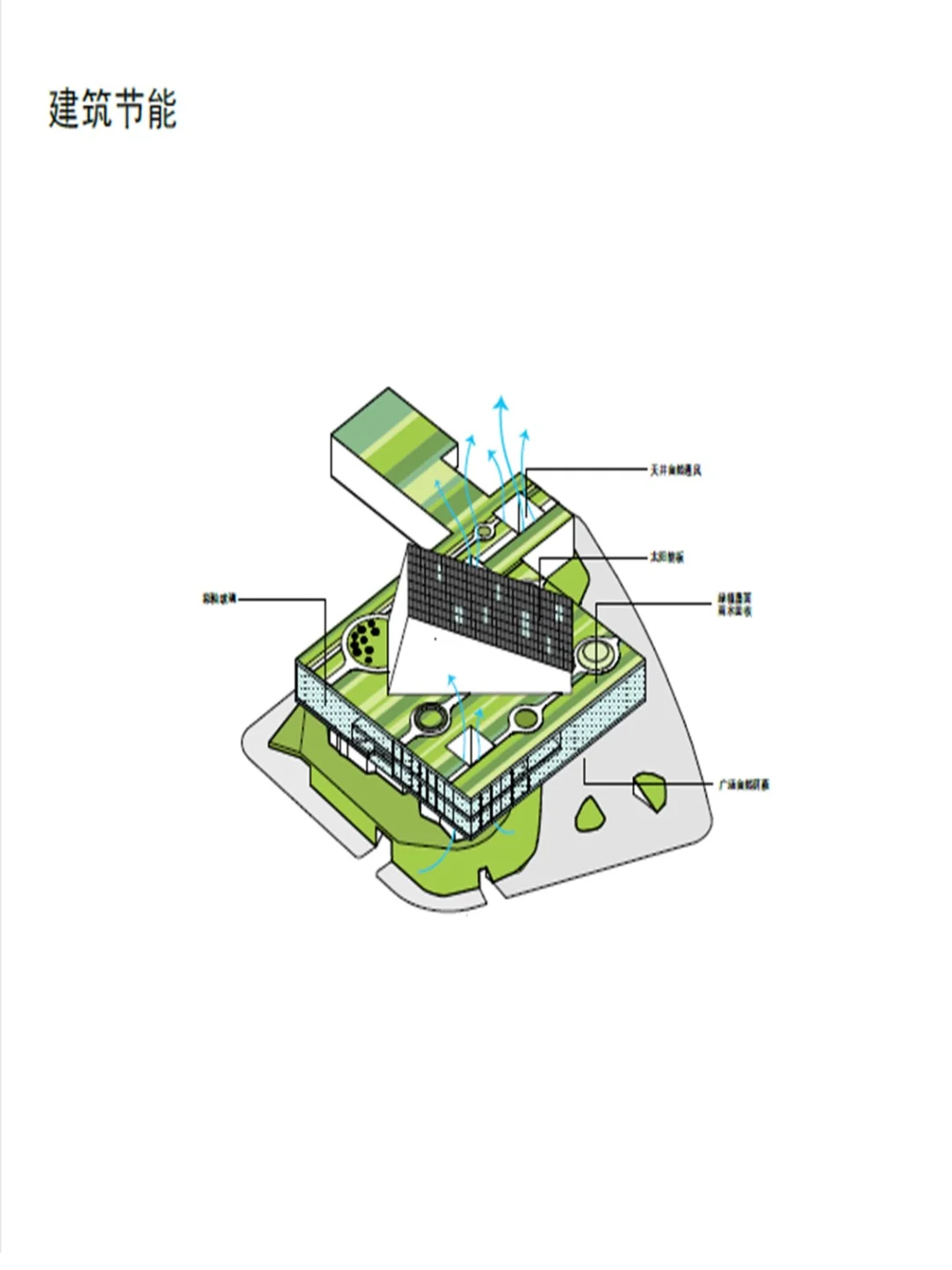 直向建筑_深圳坪山新区文化聚落升起地平线