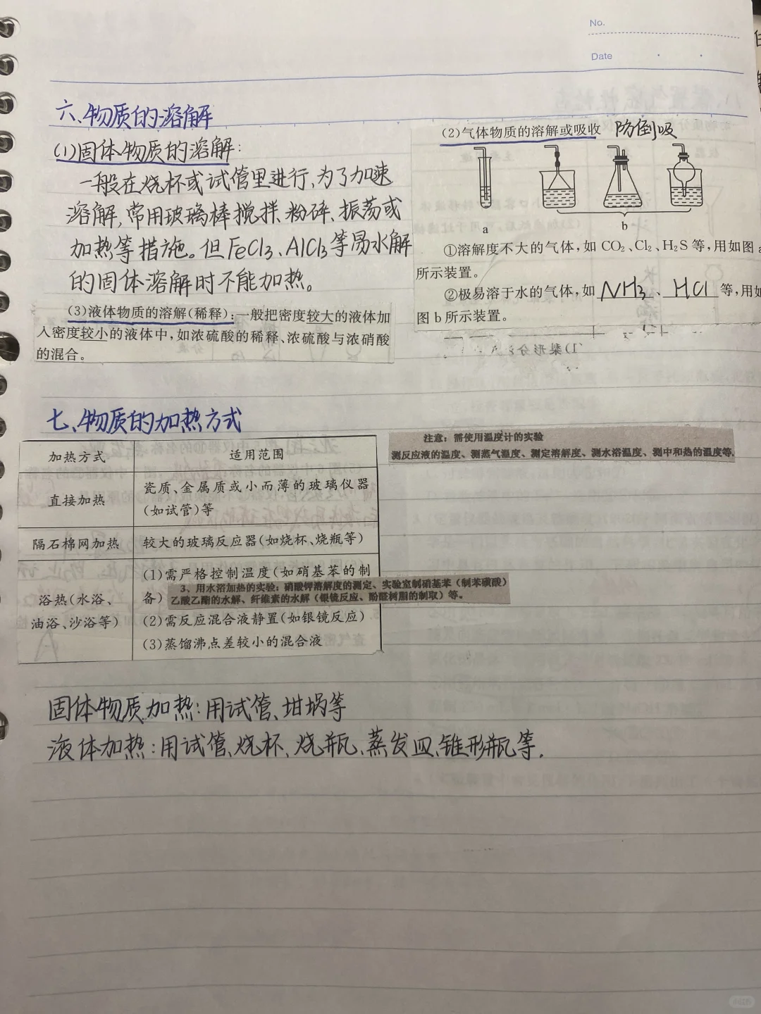 化学——化学实验基本操作