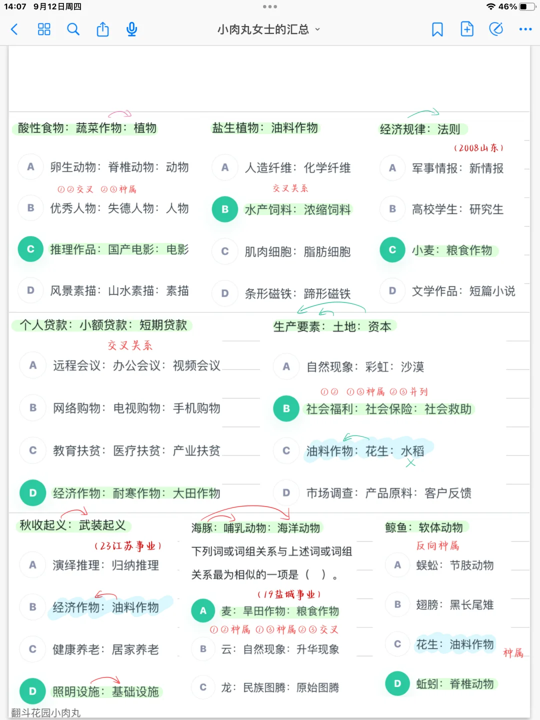 【类比推理】? 农作物的分类